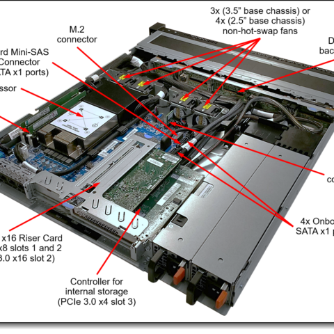 Servidor Lenovo ThinkSystem SR250 en Rack Xeon 16GB 2TB