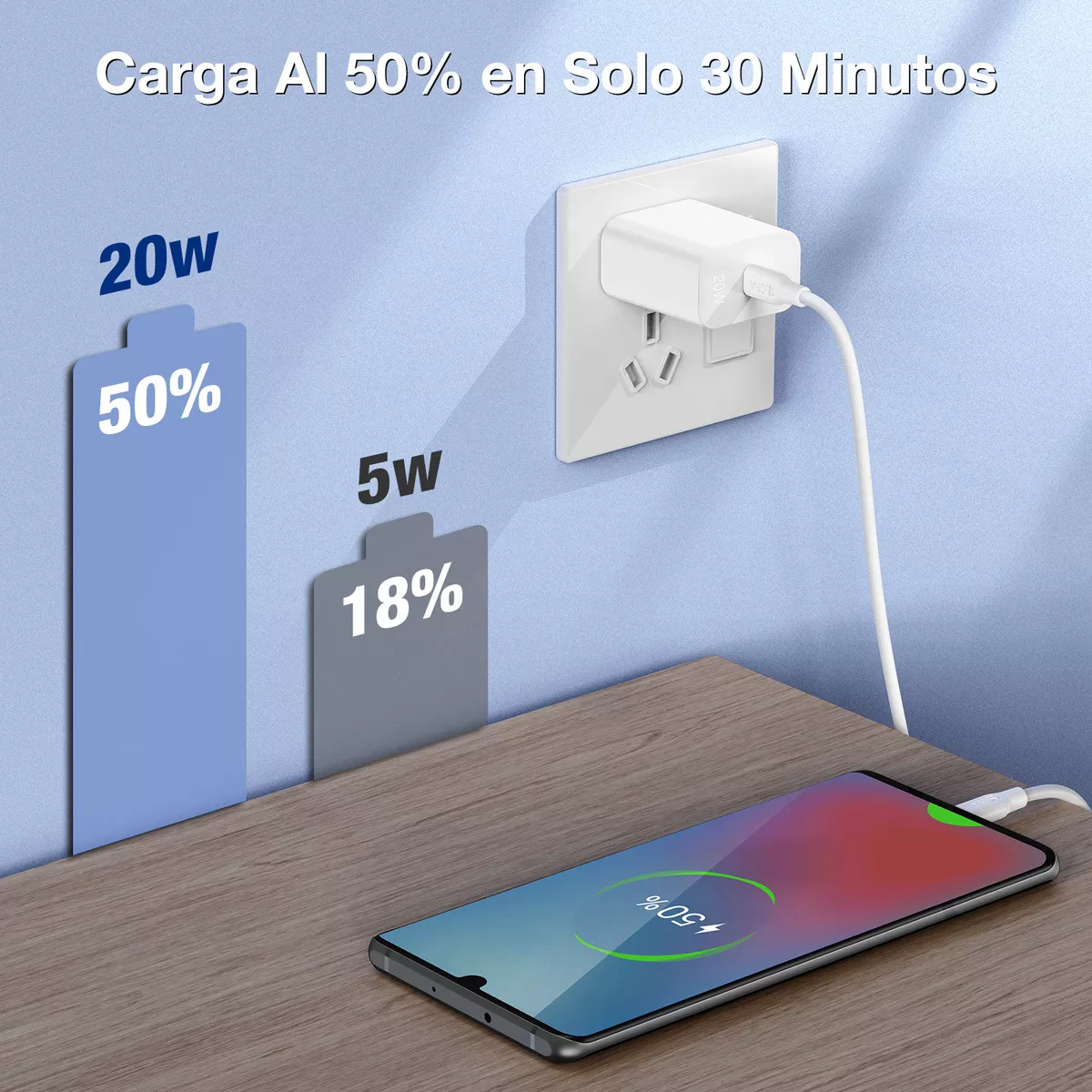 CARGADOR PARA CELULAR 1HORA GAR153 ( USB TIPO C ) GAN 20W CABLE TIPO C 3A